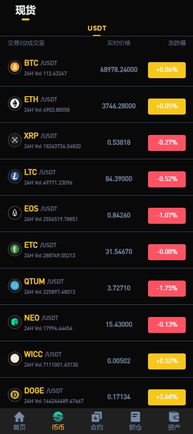 图片[5]-首发【海外多语言交易所源码】新UI多语言海外交易所/永续合约/秒合约/锁仓挖矿/前端uniapp/海外源码-970kk