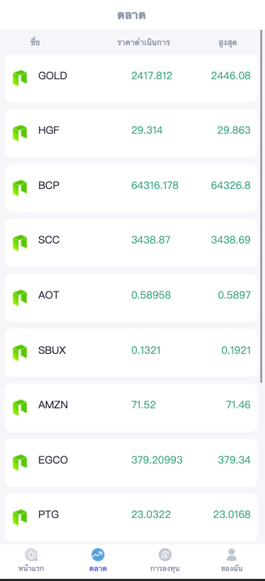 图片[6]-【海外双语言微交易源码】双语言海外微盘系统/虚拟币微交易/秒合约时间盘/海外微盘源码-970kk