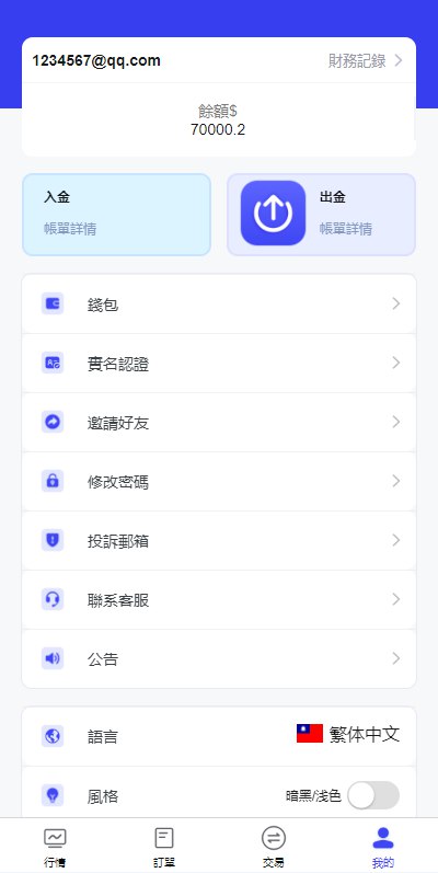 图片[7]-【海外多语言综合盘系统源码】FX7综合外汇交易软件源码/合约挂单交易/秒合约交易/k线控/海外源码/综合盘交易所源码/外汇-970kk