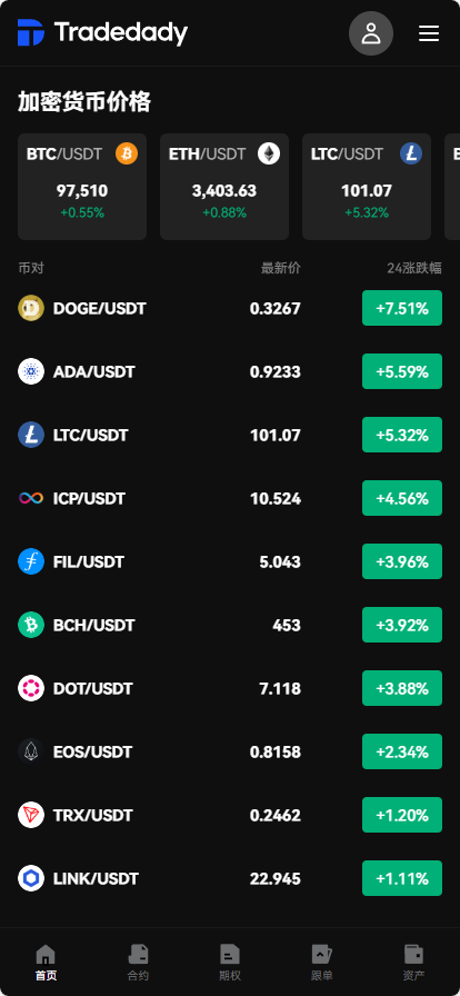 图片[7]-Tradedady跟单交易所源码/永续合约/交割/期权/机器人/SaaS服务/商用百万并发-970kk
