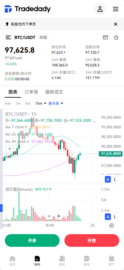 图片[10]-Tradedady跟单交易所源码/永续合约/交割/期权/机器人/SaaS服务/商用百万并发-970kk