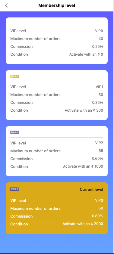 图片[8]-运营版【海外多语言app优化刷单系统源码】全新U抢单刷单源码系统vue/抢单系统/订单自动匹配系统/打针功能/连单卡单/海外刷单源码-970kk