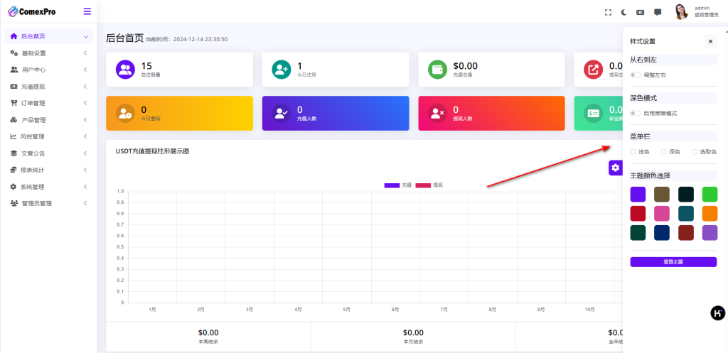 图片[11]-WealthFlow源码交易所多语言/外汇/期货/美元/借贷/质押/场控游客模拟账户系统源码-970kk
