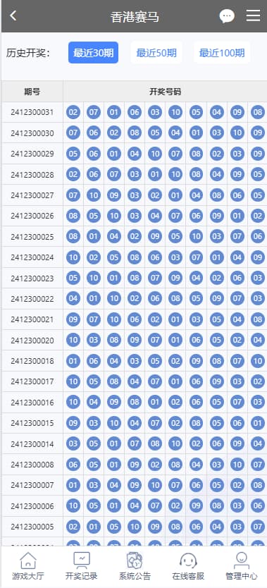 图片[9]-【首发】香港赛马源码/PK10/极速飞车程序可二开采集修复-970kk