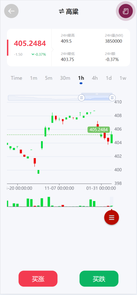 图片[8]-多语言广州期货交易所源码/秒合约时间盘/微交易源码K线修复完整运营版-970kk