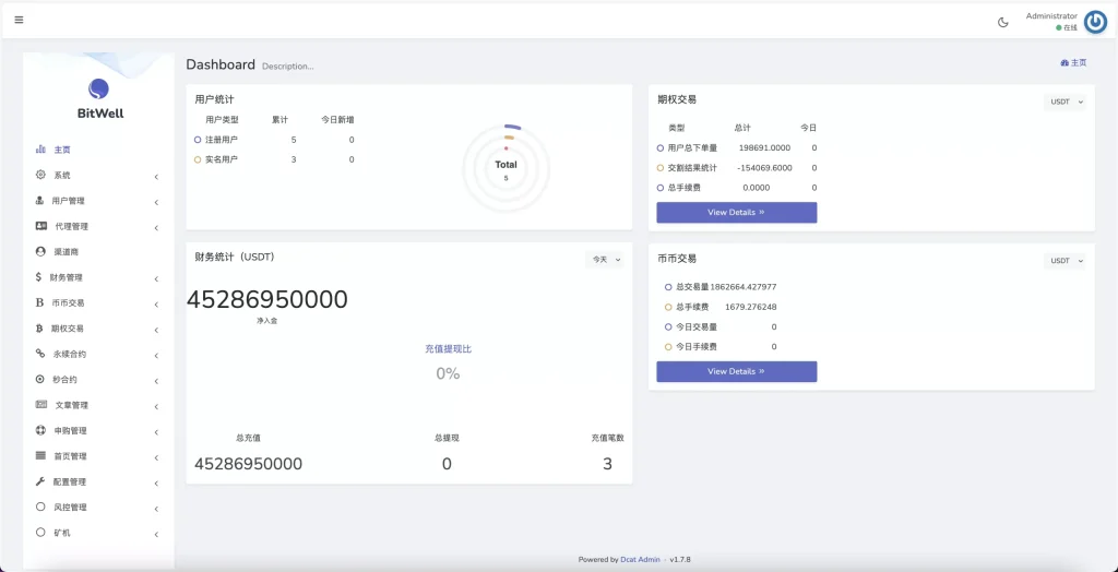 图片[14]-首发BitWell开源交易所源码 – 多语言全功能交易系统，涵盖OTC、永续合约、期权、币币及秒合约交易，前后端一体-970kk