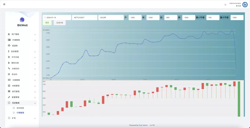 图片[16]-首发BitWell开源交易所源码 – 多语言全功能交易系统，涵盖OTC、永续合约、期权、币币及秒合约交易，前后端一体-970kk