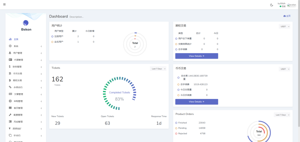 图片[2]-首发修复版全新UI多语言海外交易所源码/UNIAPP已经修复/补充了教程-970kk