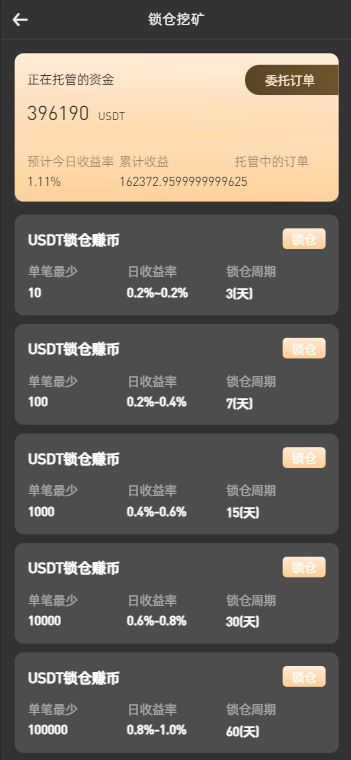 图片[11]-PNYX多语言交易所源码/前端vue纯源码/合约交易+期权交易+币币交易+杠杆交易+矿机+锁仓挖矿+新币申购+NFT盲盒+双币理财-970kk