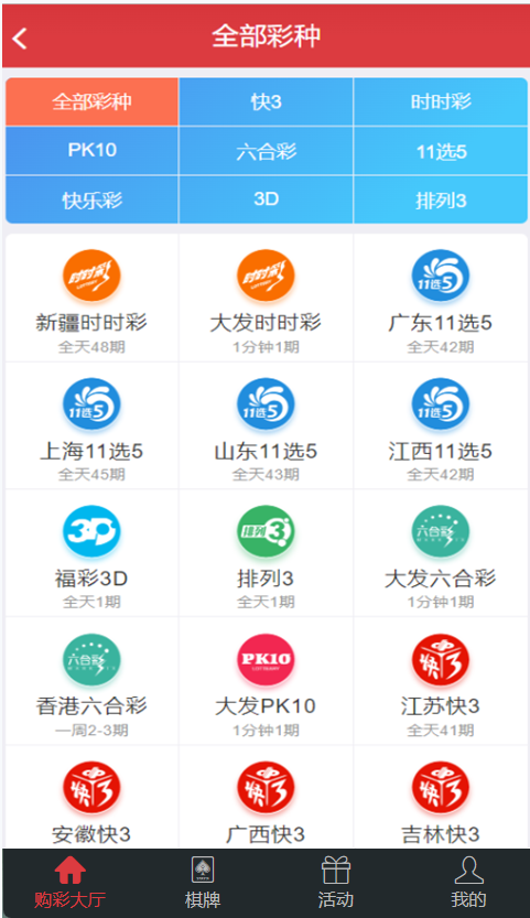 大富彩票源码/大发彩票源码/大富一比一改大发彩票源码-970kk