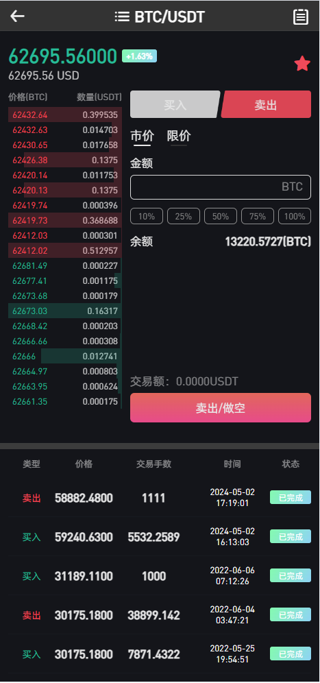 WooCloud交易所源码/新版UI/秒合约/NFT/跟单/币币交易/全开源/带安装教程-970kk