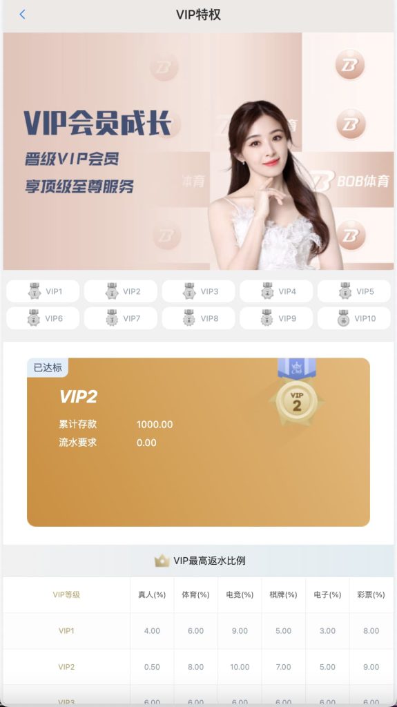 包网BOB体育娱乐城源码/可对接美盛api和NGapi/前端是纯源码+后端PHP-970kk