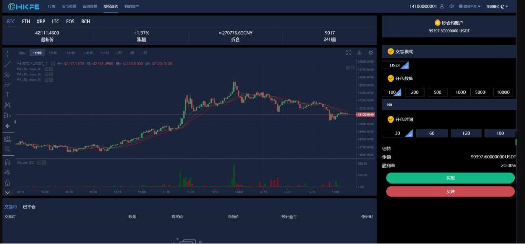 仿火币模式交易所源码+VUE源码可二开 法币交易|币币交易|合约交易|期权交易+流动性挖矿UP理财LEO认购运营-970kk
