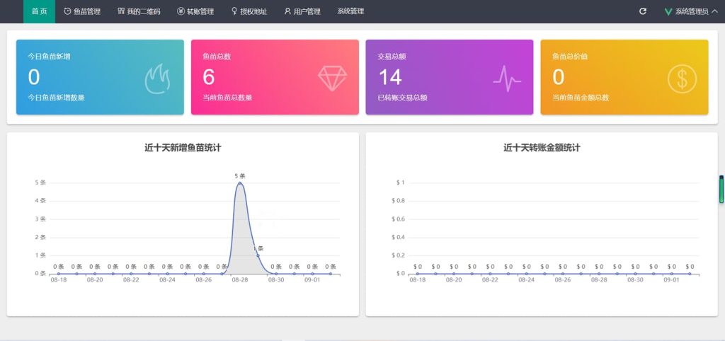 升级版USDT哈希值盗U空投源码-970kk