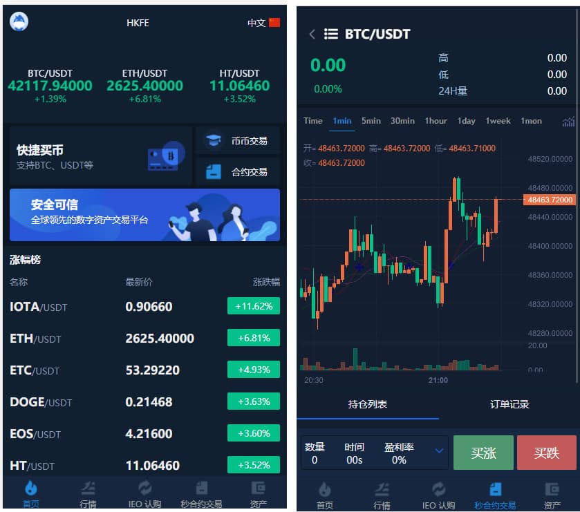 高仿火币交易所源码+合约币币法币交易商业运营版-970kk