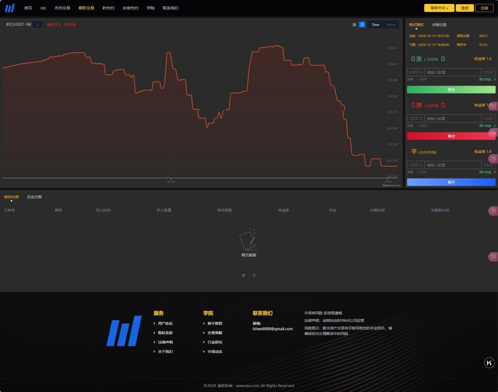 2024新版本交易所|miaoHEYUE|外汇交易所|BTC交易所|数字交易所|多语言交易所|源码开源-970kk
