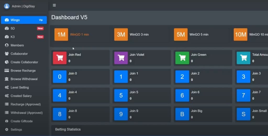 【首发】node.js开发的国外版菠菜系统K3/5D/WINGO程序/印度彩票系统-970kk